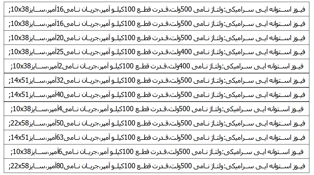کاتالوگ سازی-eOTD