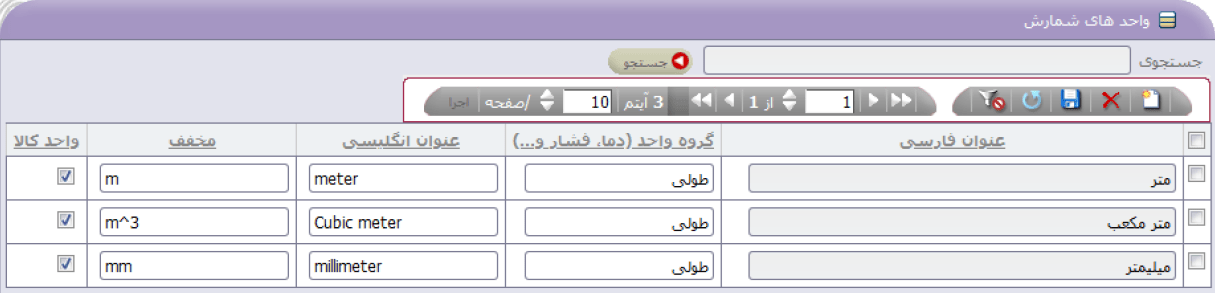 کاتالوگ سازی-eOTD