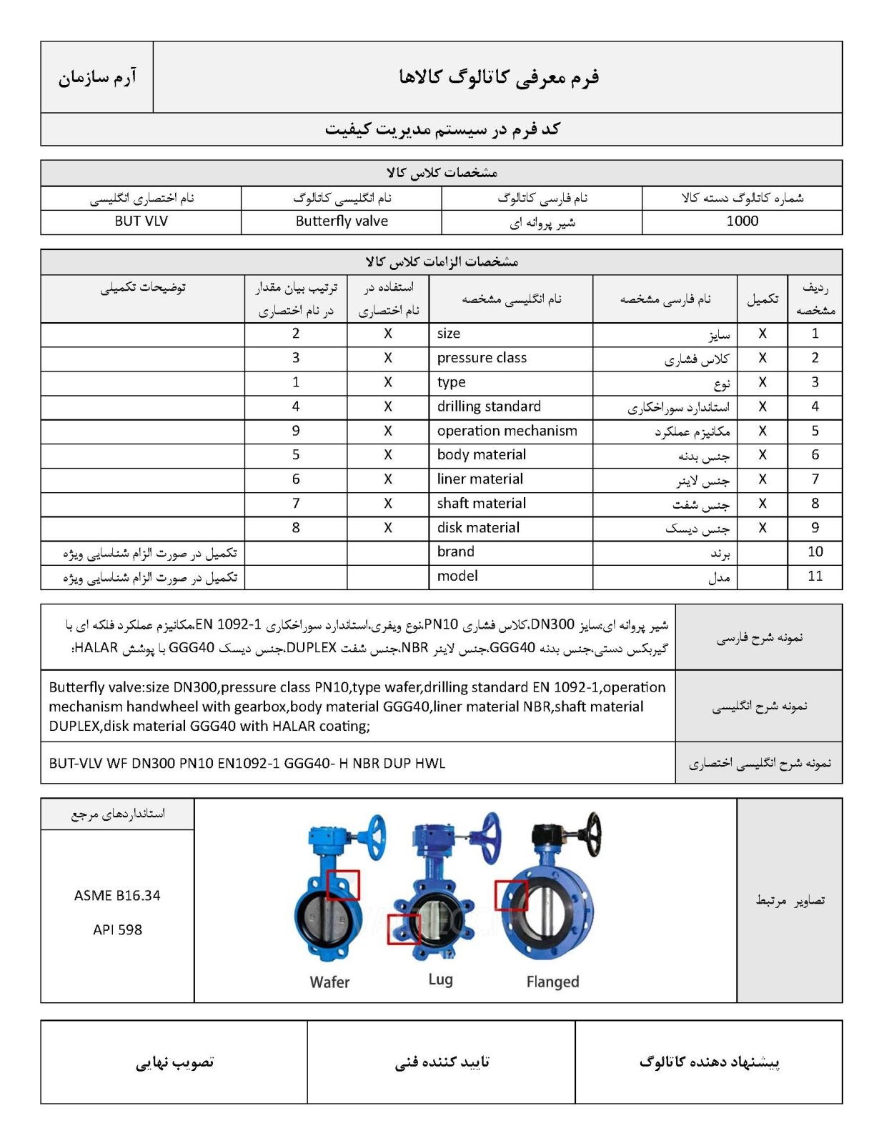 کاتالوگ سازی-eOTD